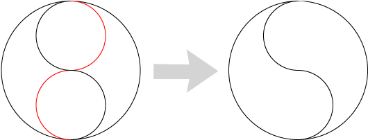 Put 2 Circles Inside One Circle There's Already The - Mouth (568x251)