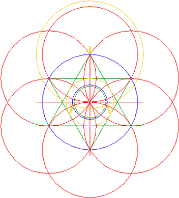 Construct A Circle Concentric To The Upper Circle 2, - Eratosthenes Circumference Of The Earth (370x398)