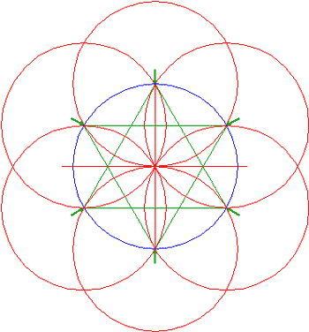 Construct The Inscribed Hexagram Of Circle 1, By Drawing - Circle (370x385)