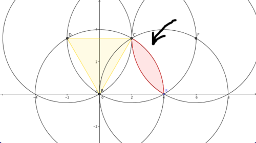 I Got Fascinated By The Lenses Formed By The Circular - Circle (500x279)
