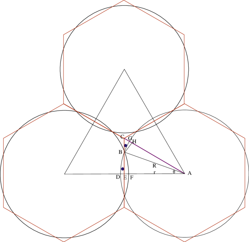 Area Of A Small Circle Is Equal To Area Of A Regular - Circle (850x829)