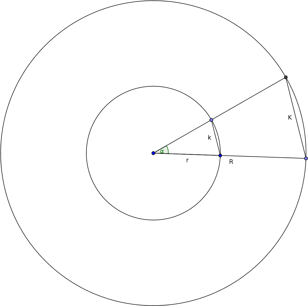 Two Concentric Circles - Circle (1373x1282)