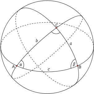 Drawn Spheric Stone Circle - Spherical Geometry (356x358)