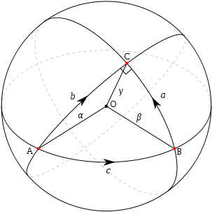 The Geodesics Are Great Circle Arcs - Right Angled Spherical Triangle (356x358)