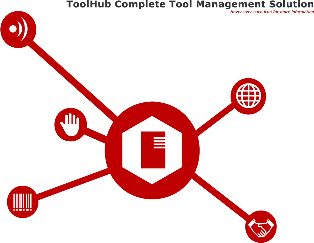 Including Field Service Trucks, To Be Added Easily - Circle (1170x958)