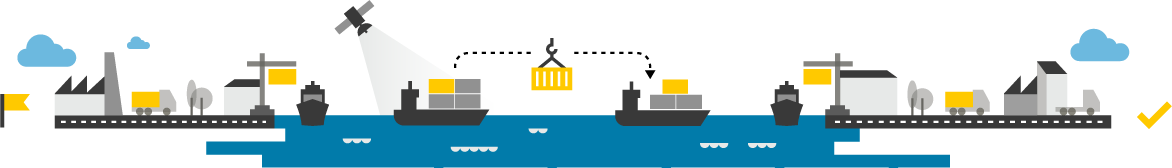 As An Integrated Element Of Sol, Shipper Focuses On - As An Integrated Element Of Sol, Shipper Focuses On (1172x168)