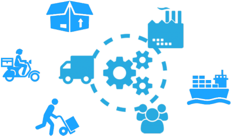 Supply Chain Pnj Operations Management Focuses On Processes, - Supply Chain Management Icon (512x313)