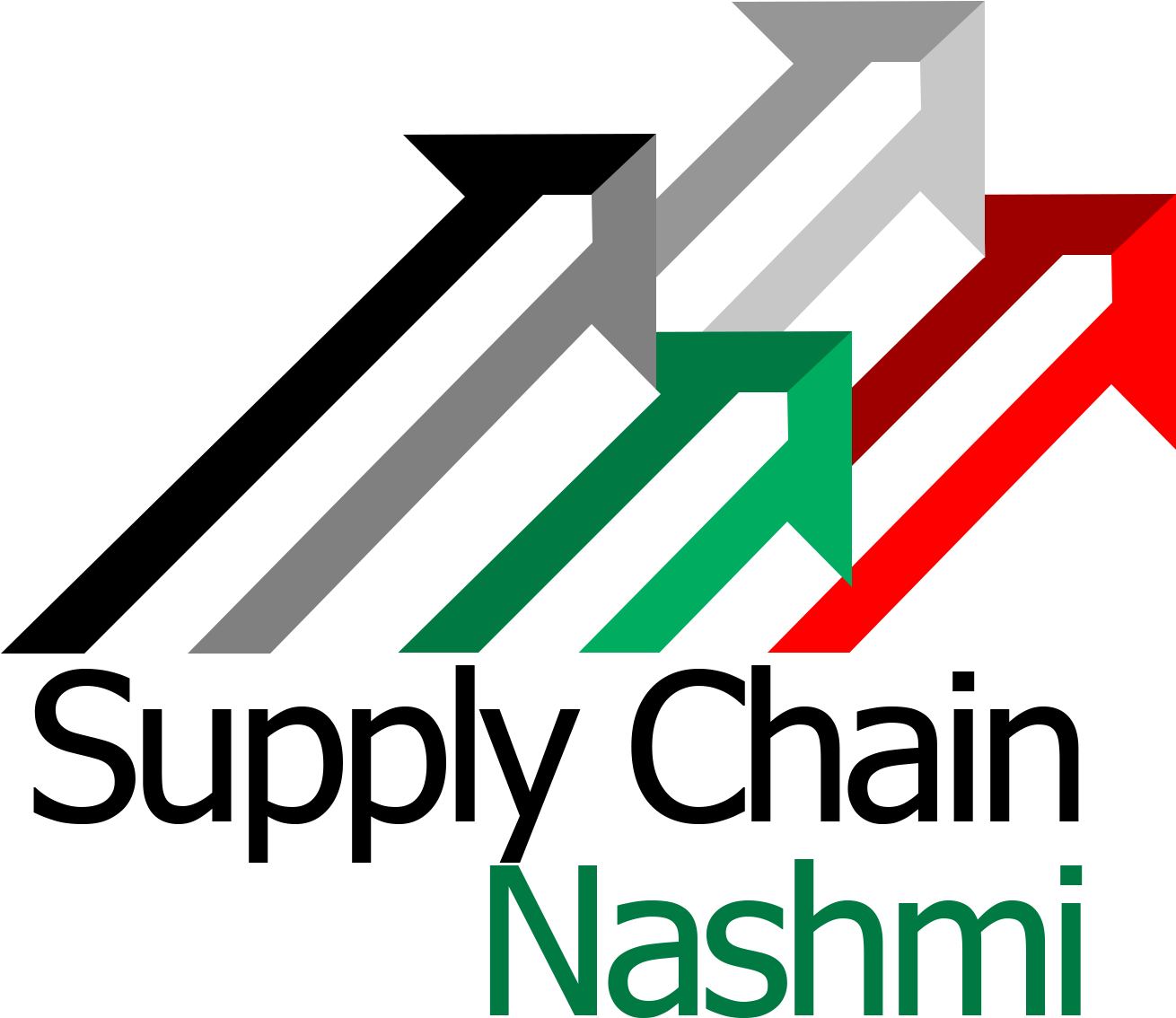 Lu'ay Graduated From University Of Jordan With A Bachelor - Graphic Design (2480x1516)