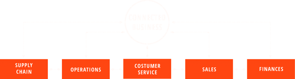 Better Financial Management - Circle (1024x276)