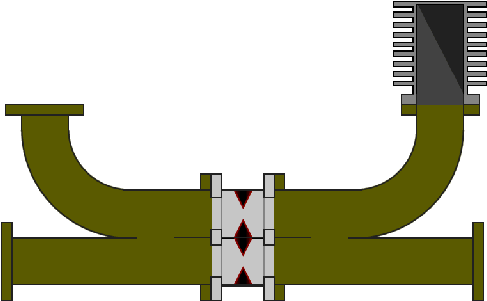 Working Of Duplexer In Radar - Working Of Duplexer In Radar (614x320)
