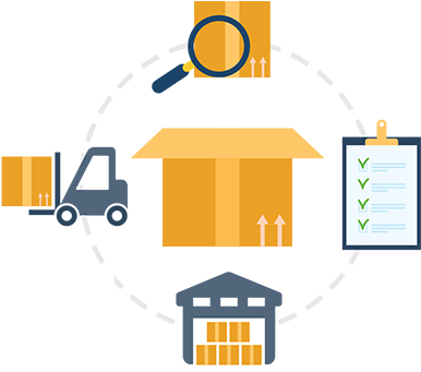 Warehouse Management System - Graphic Design (406x406)