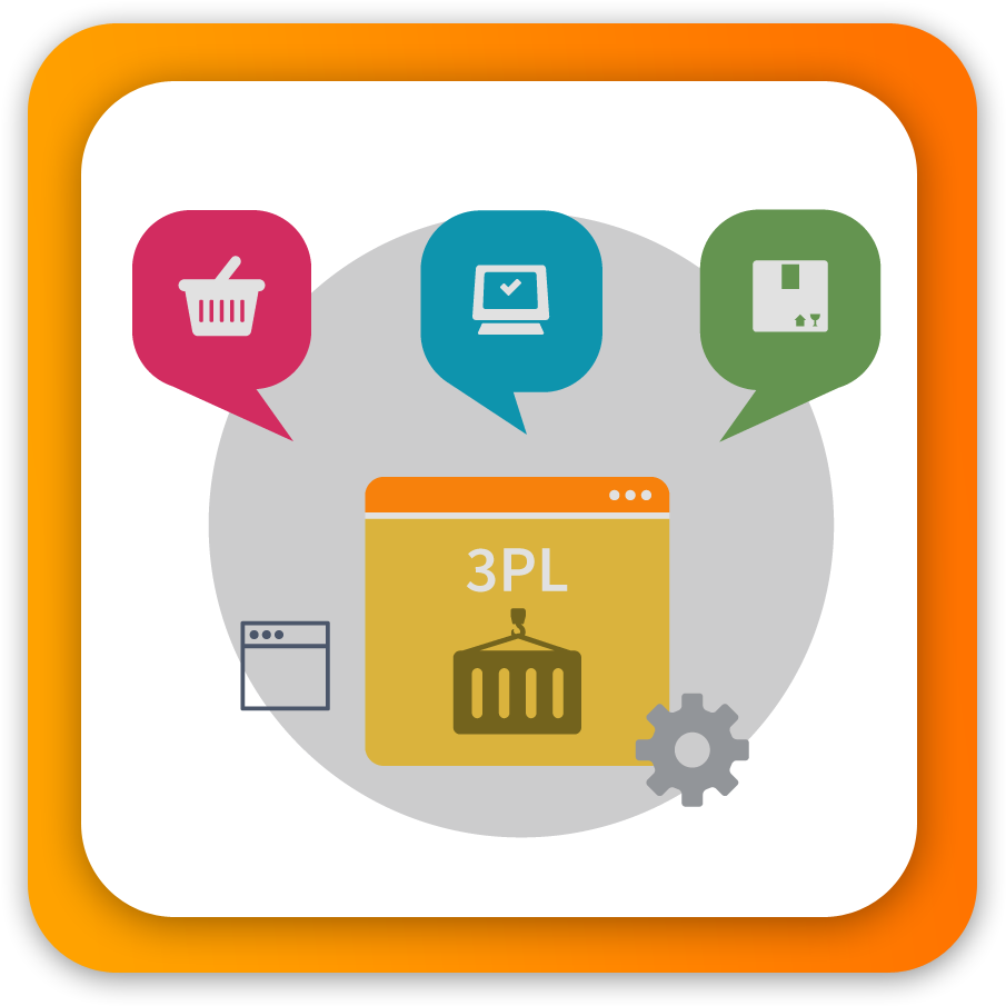 3pl Inventory Management Software - Warehouse Management System (1000x1000)