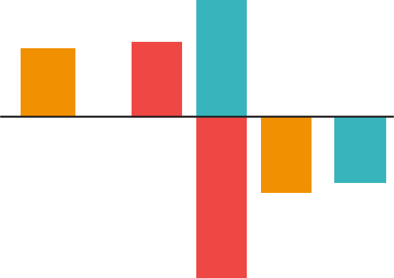 Zhmara Accounting And Warehouse Management System In - Accounting (554x392)