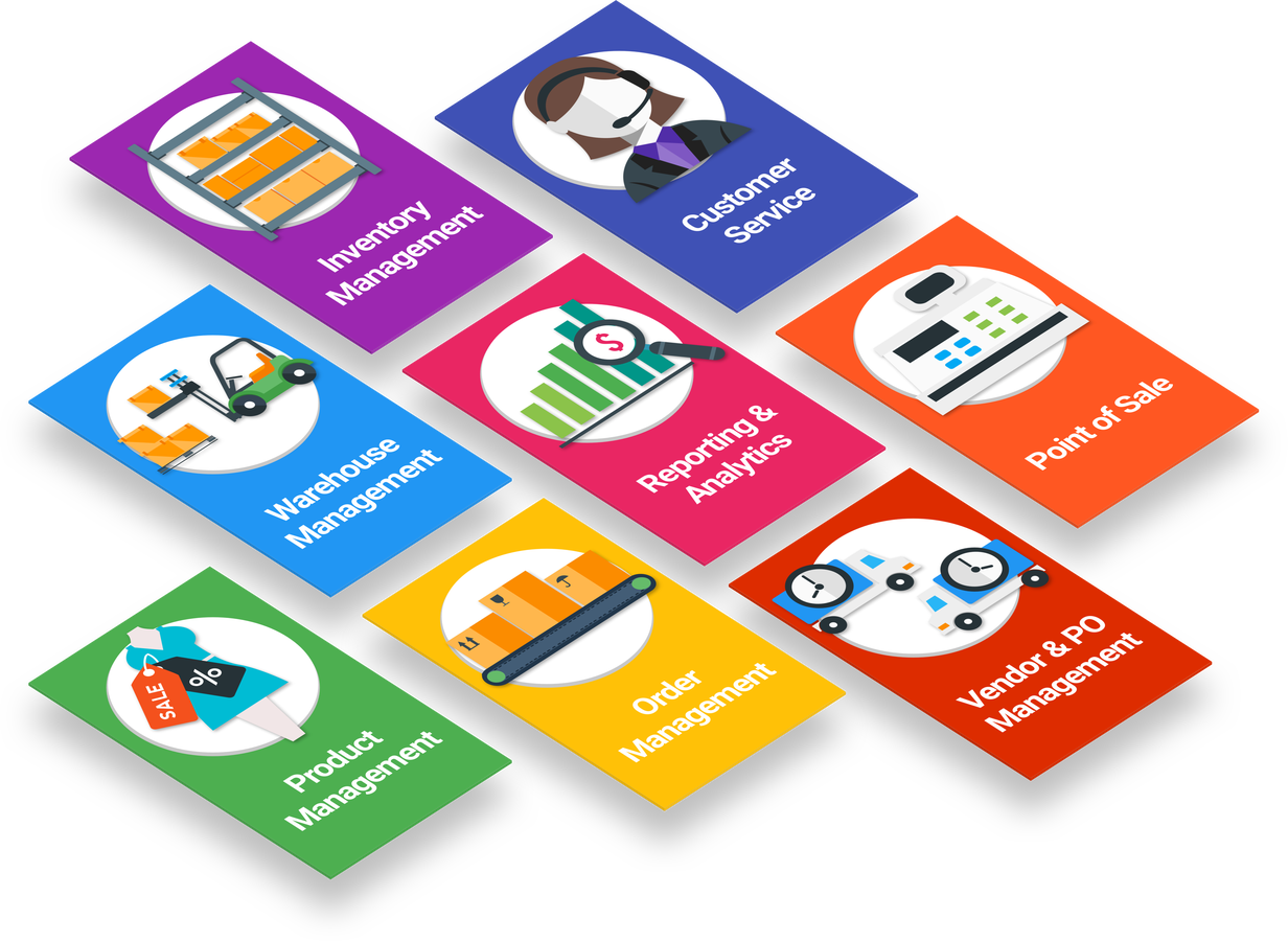 Retailops Product Cards - Product (1232x900)