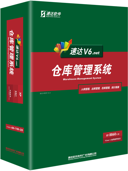 点击查看详细信息 - - Financial Management (600x600)