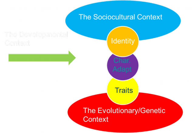 Source - - Personnel Psychology (639x439)