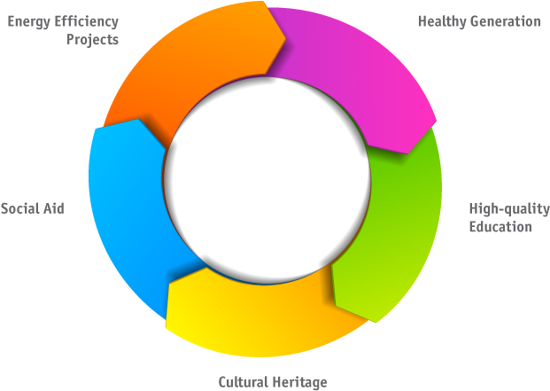 Eric Clapton (652x481)