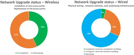 Charming Mcgill Switch Wiring Diagram Photos Best Image - Circle (480x270)