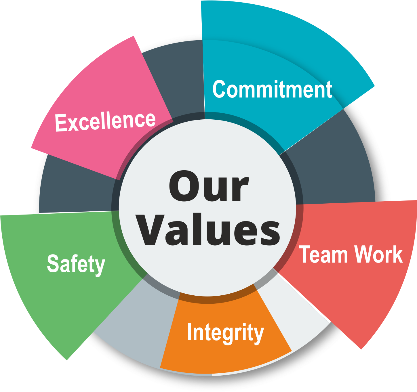 Virtual Tour - Circle (1448x1391)