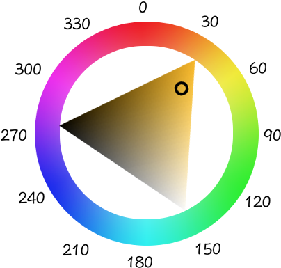 Color Circle - Hwb Color Space (430x430)