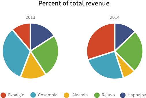 Two - Vector Graphics (520x376)