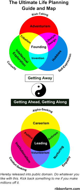 Yang Colors (333x750)