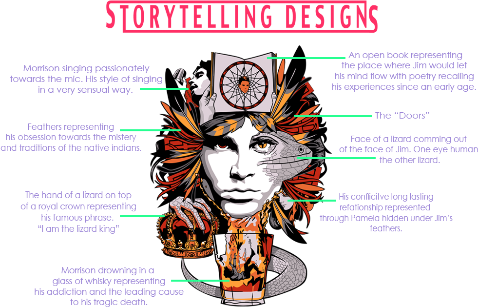 Our T-shirts - Poster (992x728)