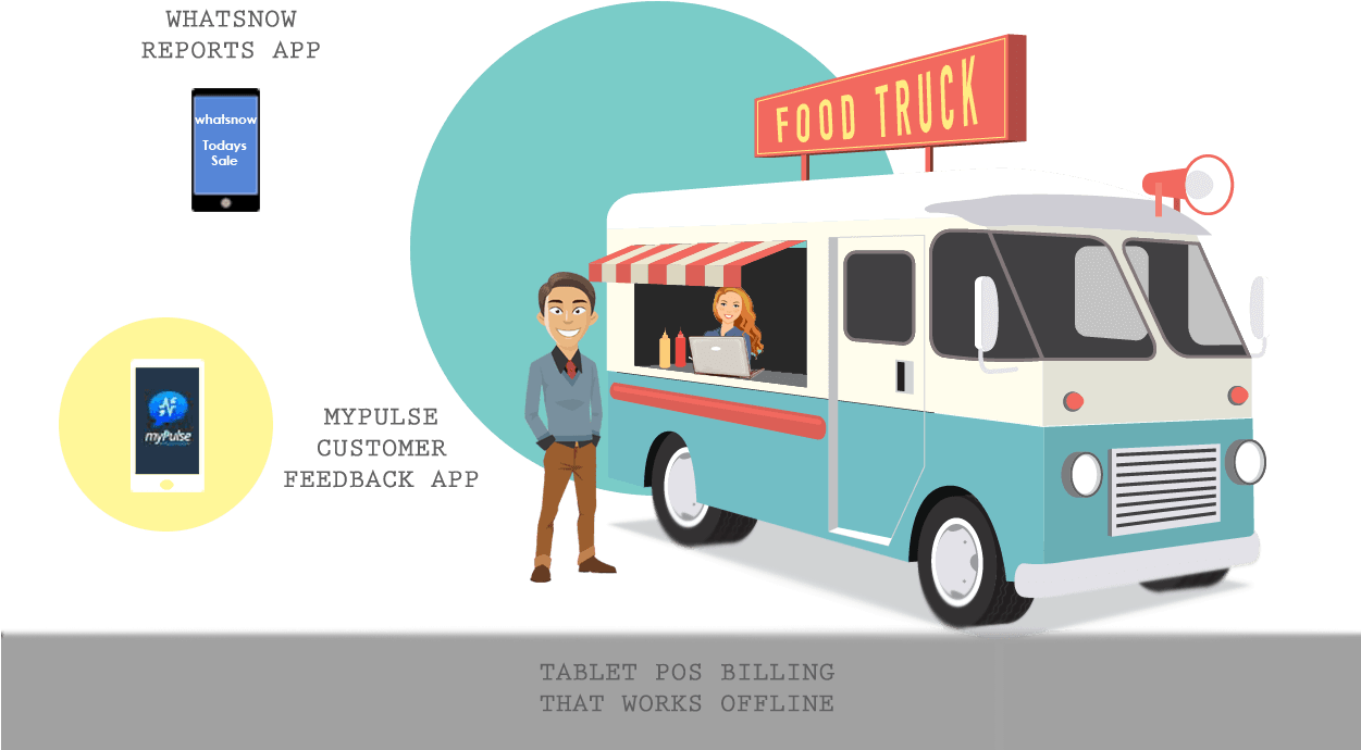 Improve Your Food Truck Business With Our Food Truck - Food Truck Transparent (1250x729)