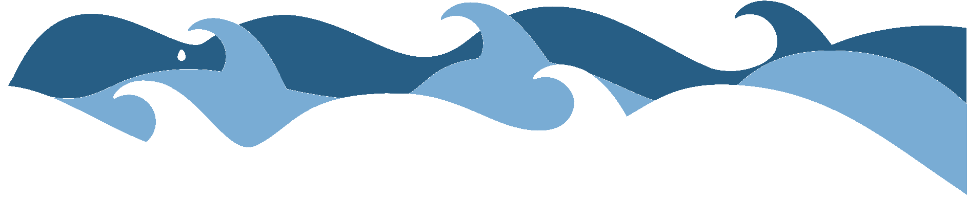 Ocean Waves Waves - Ocean Png Art (1898x408)