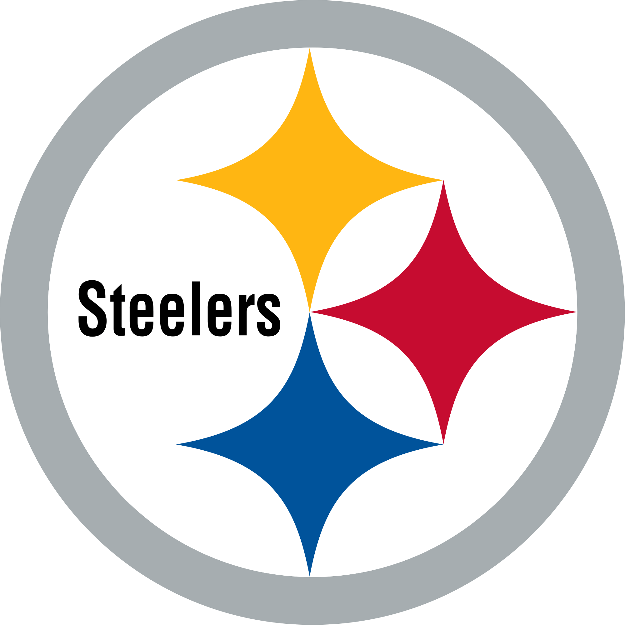 Pittsburgh Steelers Logo - Nfl Team Logo Png (2000x2000)