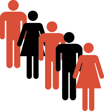 50% Are Unemployed By The Age Of - 50% Are Unemployed By The Age Of (367x391)