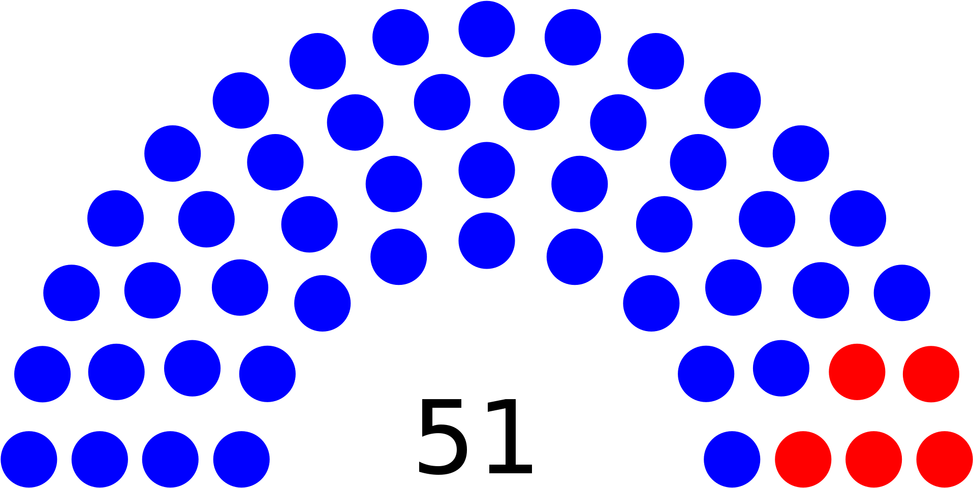 Open - Chicago Old City Council Chambers (2000x1028)