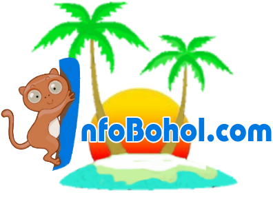 Introducing The Best Value Advertising For - Palm Tree Free Clip Art (400x400)