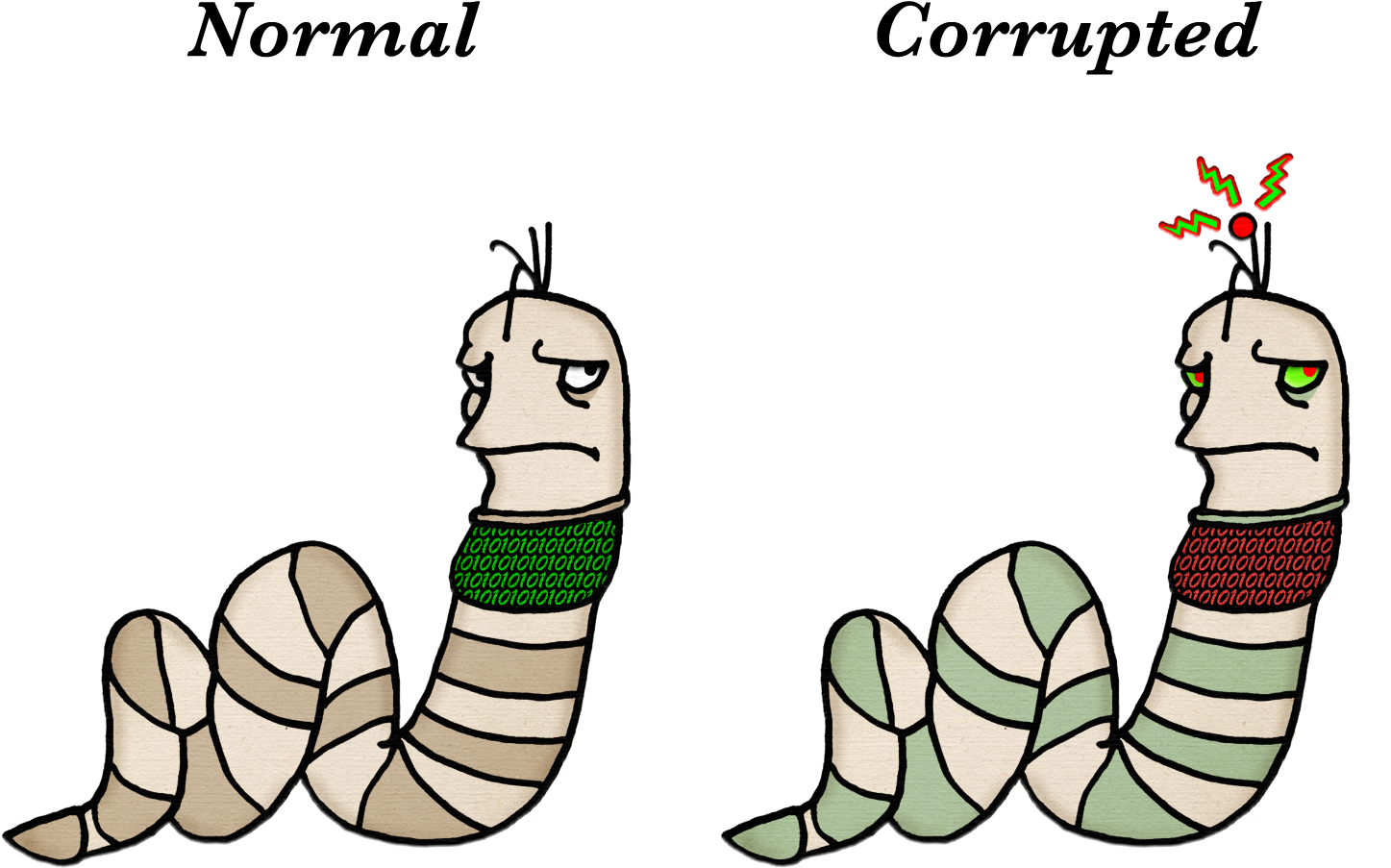 Concept Art For A Digital Bookworm In Two Colour Schemes, - Cartoon (1470x979)