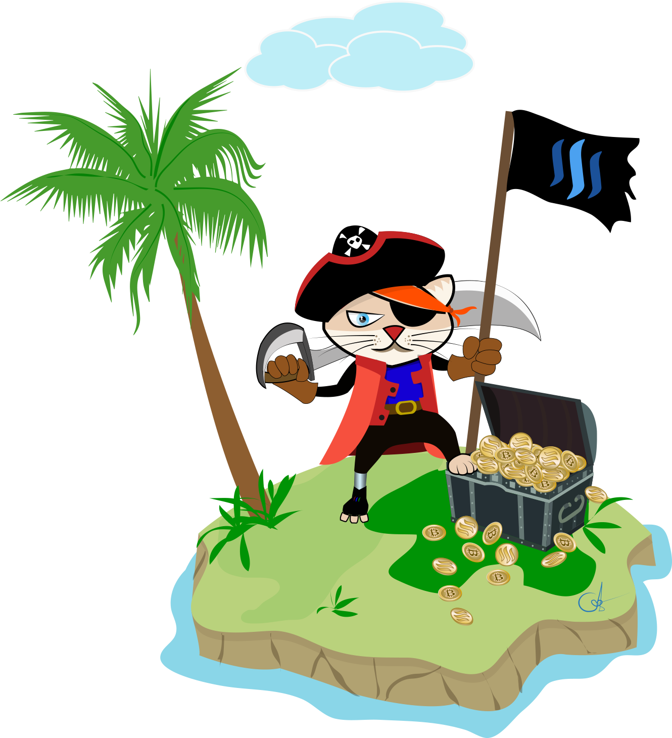 Pirate Kitty - Cafepress Palms Wall Calendar (1400x1537)