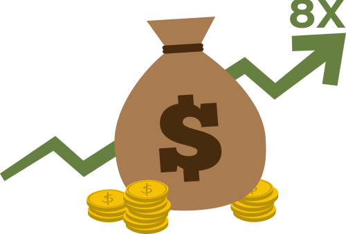 Adbuddy's Pre Converting Page Builder Create Pre Converting - Finanzen: Aktien Fr Einsteiger [book] (500x338)