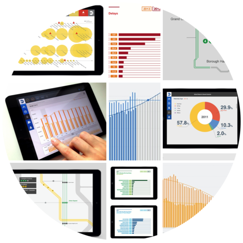 The President Of The Mta And The Us Secretary Of Transportation, - Portable Communications Device (500x500)