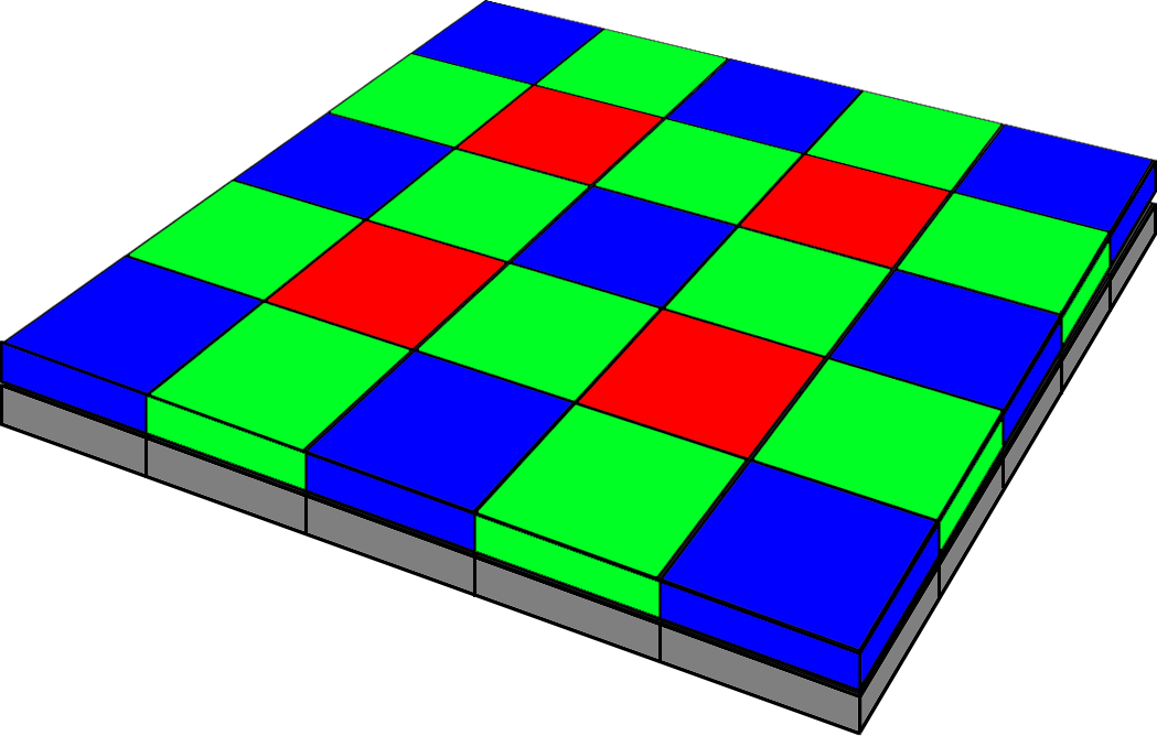 Bayer Array - Harold's Cross (1049x668)