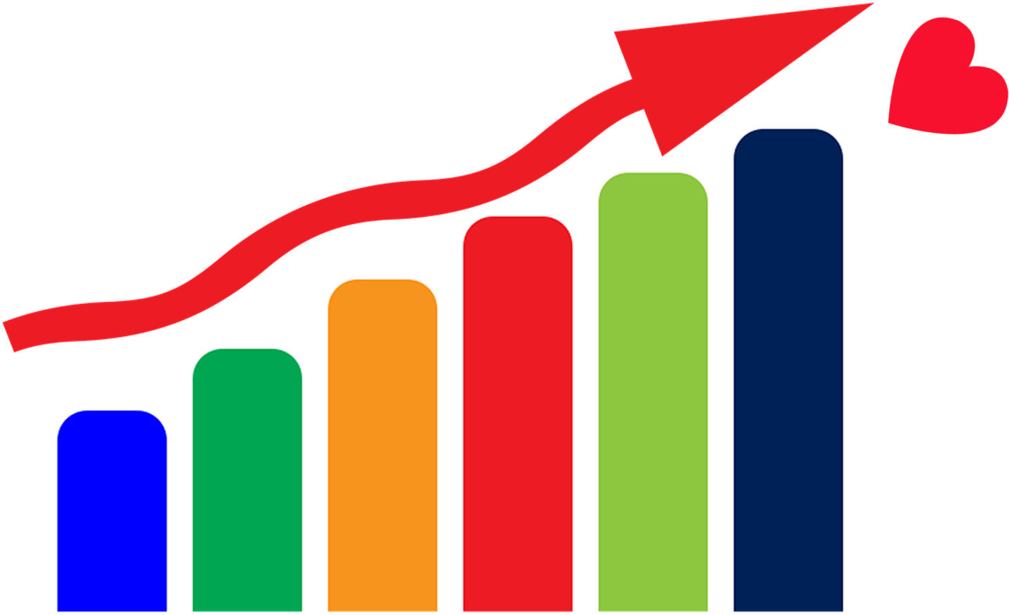 With The Rise Of Laptops, Smartphones, Social Media, - Measuring Progress Clipart (1650x1099)