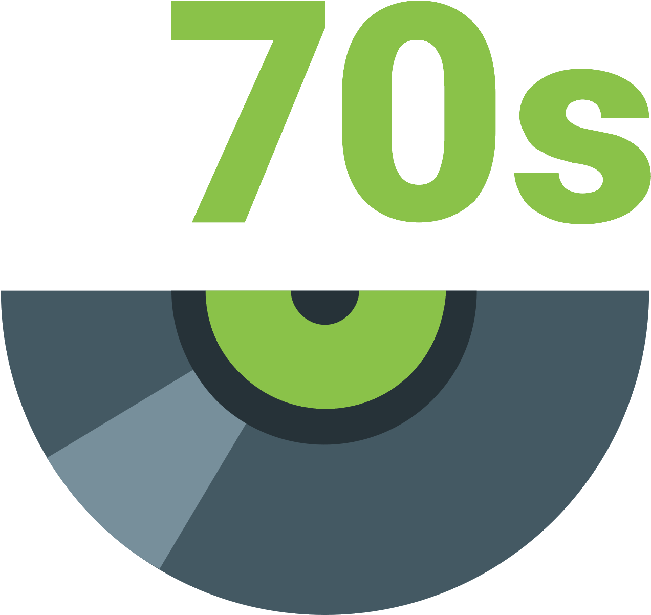 70s Music Icon - Background Radiation In The Uk (1600x1600)