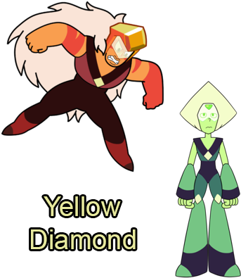 Similarily, Lapis Lazuli Has A Blue Diamond On Her - Steven Universe Memes Yellow Diamond (370x431)