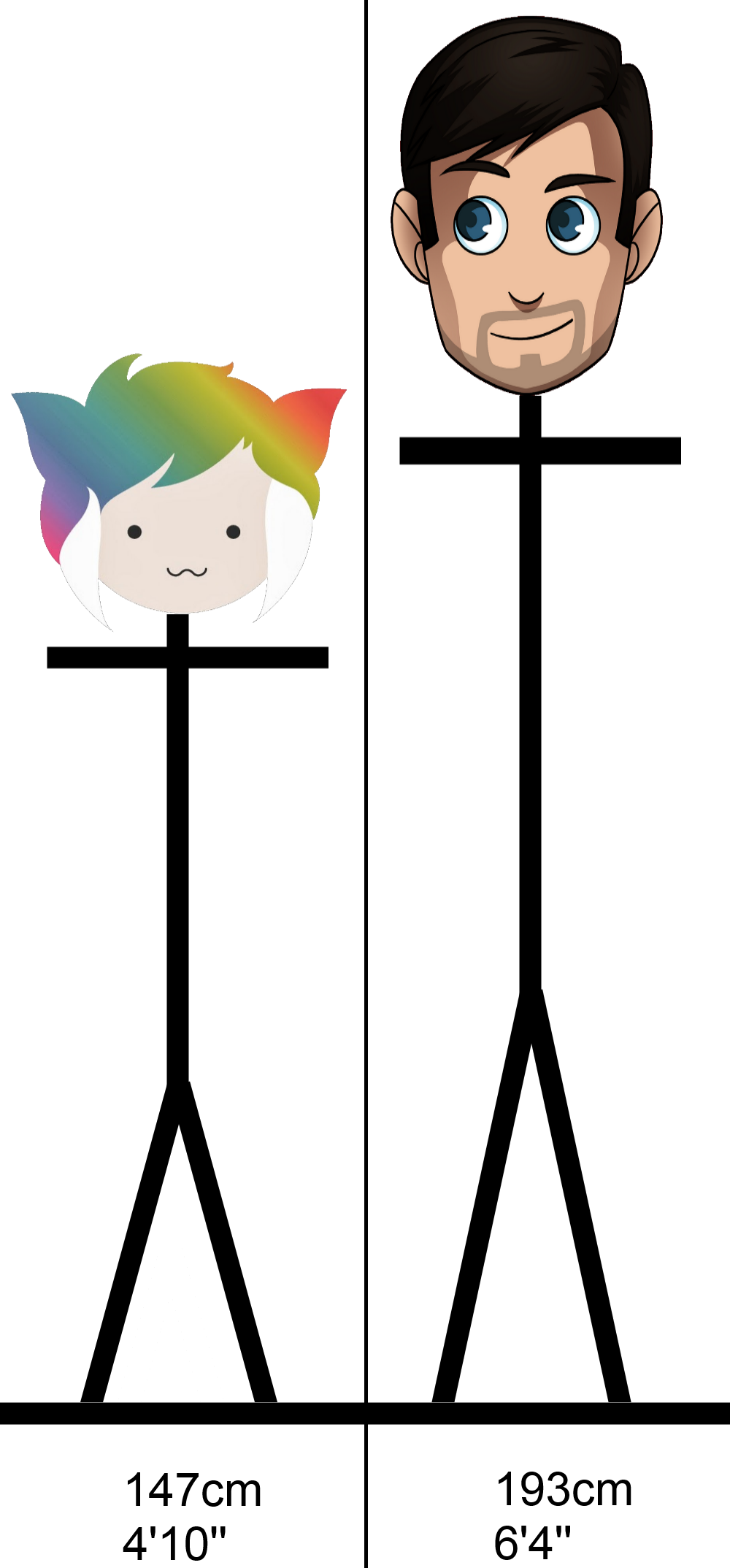 Dodger Source - Dodger Source (1000x2147)