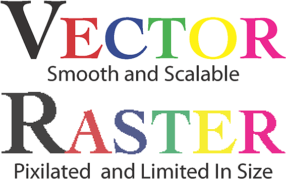 Wholesale Ncr Carbonless Forms Bank Forms Laser Forms - Life Stages Of A Frog (600x375)