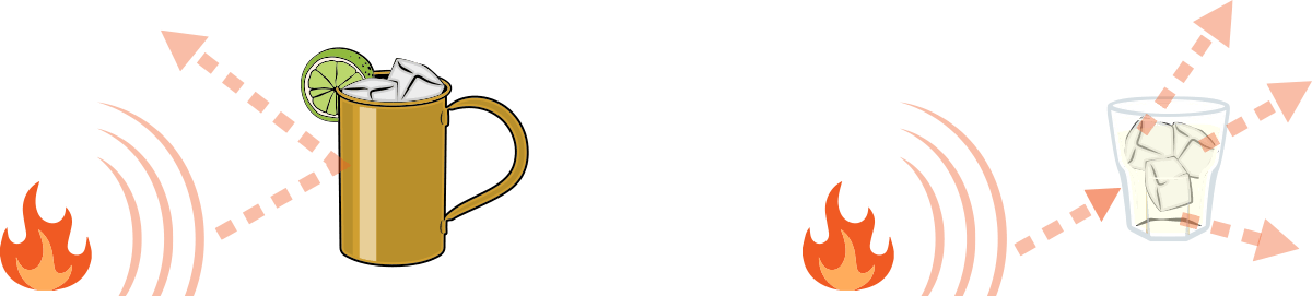 The Copper Mug Will Reflect Radiant Heat While The - The Copper Mug Will Reflect Radiant Heat While The (1200x271)