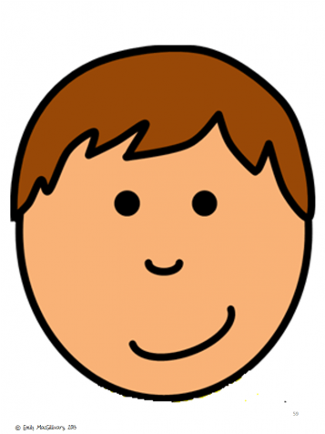 Writing Friendly Letters With Learning Goals, And Success - Letter Writing Success Criteria Grade 3 (475x475)