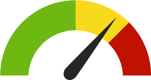 The 3-colored Dial Shows How Carroll County Compares - Speedometer (500x500)