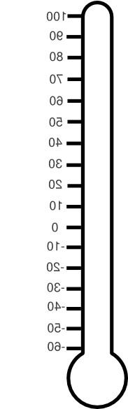 Blank Thermometer Clip Art - Clip Art (216x584)