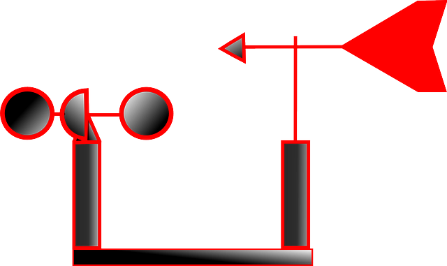 Direction, Wind, Vane, Measure, Gust - Weather Instrument Clip Art (640x381)