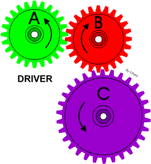 Gear Train With Idler Gif (350x380)