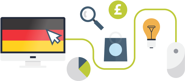 New Opportunities With German Ecommerce - Graphic Design (660x300)